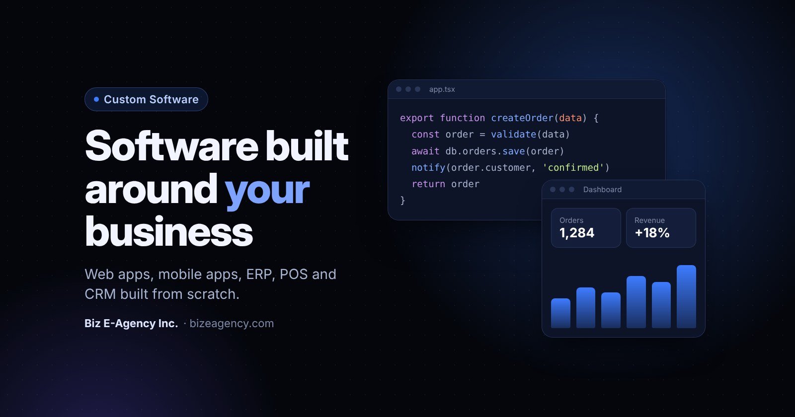 Custom Software Development Guide 2027: Build, Buy or Hire? | Biz E-Agency Inc.