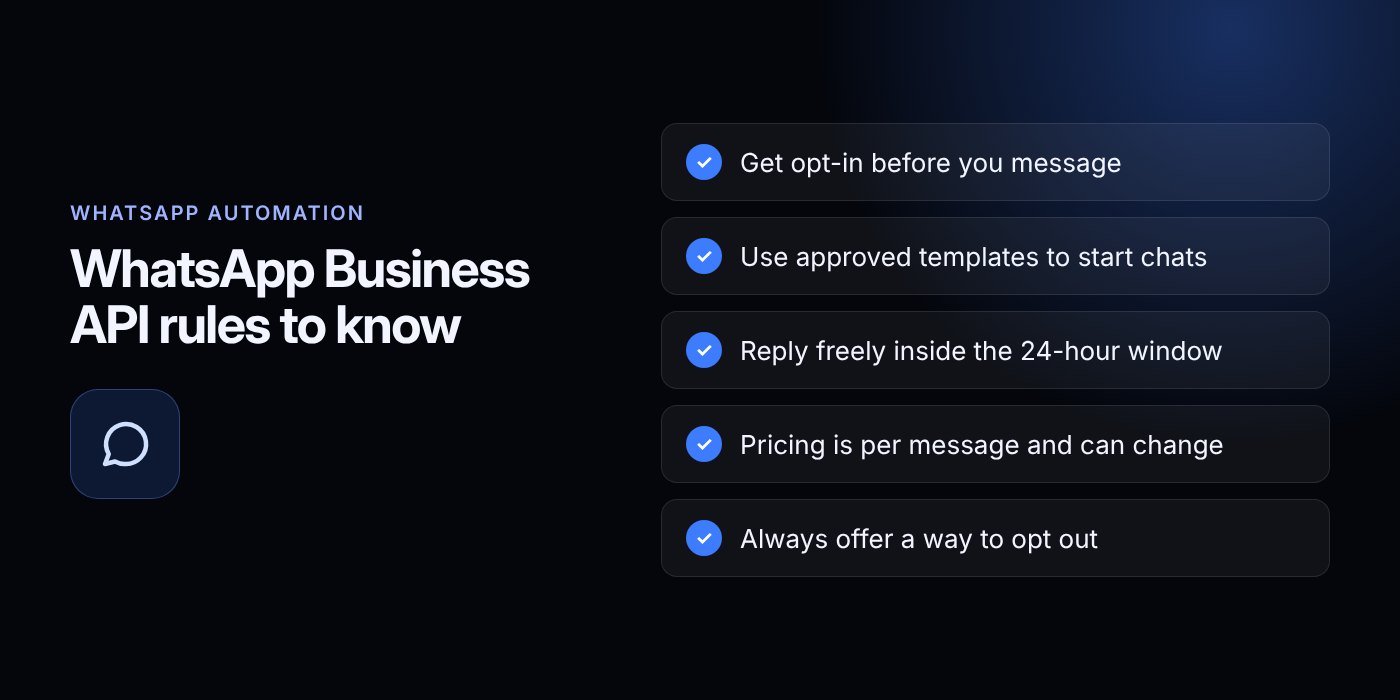 WhatsApp Business API rules to know (WhatsApp Automation checklist)